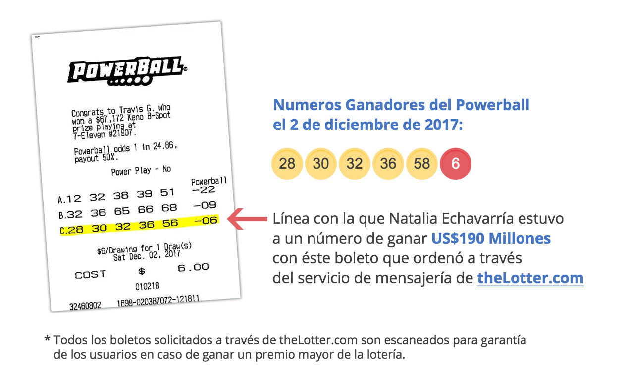 Furor de colombianos por más de US$700 millones que