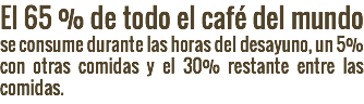 El 65 % de todo el café del mundo se consume durante las horas del desayuno, un 5% con otras comidas y el 30% restante entre las comidas.