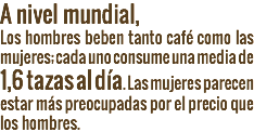 A nivel mundial, Los hombres beben tanto café como las mujeres; cada uno consume una media de 1,6 tazas al día. Las mujeres parecen estar más preocupadas por el precio que los hombres.
