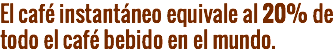 El café instantáneo equivale al 20% de todo el café bebido en el mundo.