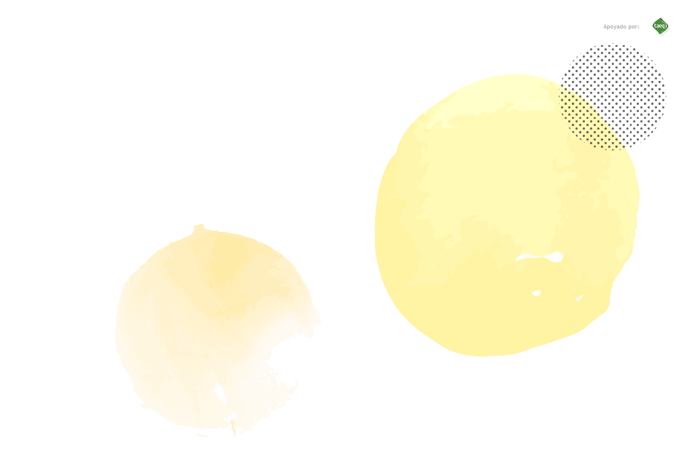 fondof